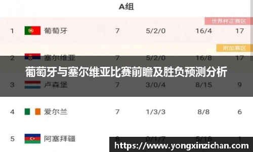 葡萄牙与塞尔维亚比赛前瞻及胜负预测分析