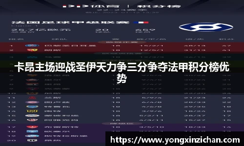 卡昂主场迎战圣伊天力争三分争夺法甲积分榜优势
