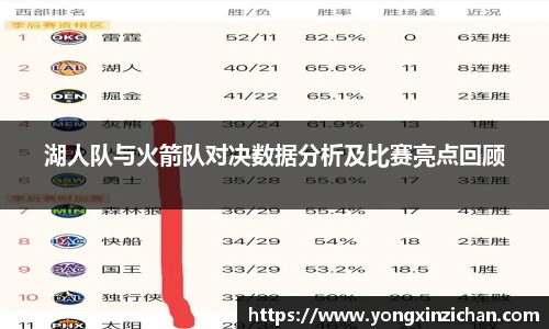 湖人队与火箭队对决数据分析及比赛亮点回顾