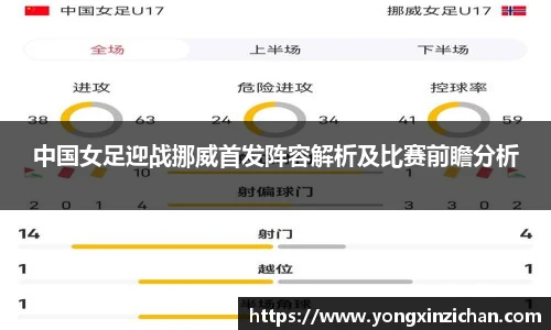 中国女足迎战挪威首发阵容解析及比赛前瞻分析